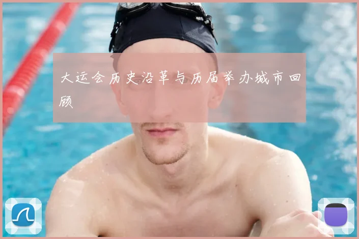 大运会历史沿革与历届举办城市回顾